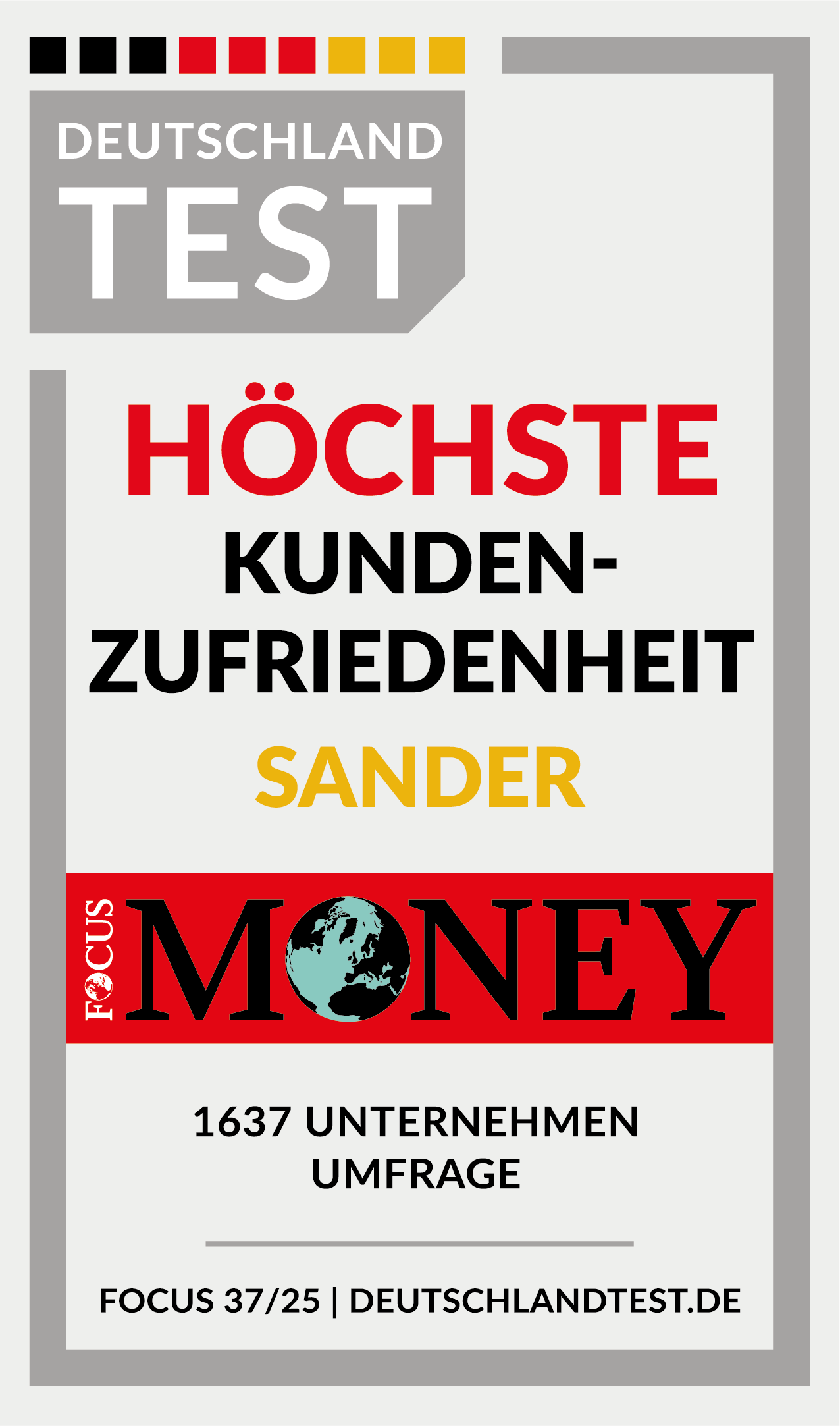Auszeichnungen Best of Market 2022